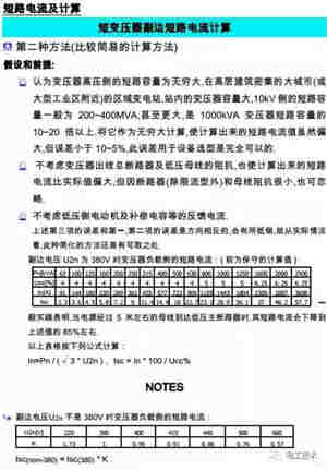 隔离变压器短路电流和负荷电流计算方法