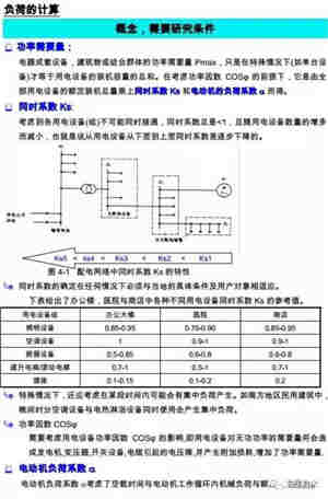 隔离变压器短路电流和负荷电流计算方法
