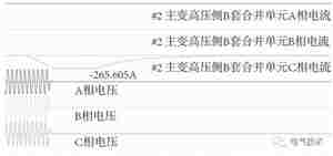 基于隔离变压器采集单元异常导致继电保护连锁动作分析及防范 基于隔离变压器采集单元异常导致继电保护连锁动作分析及防范