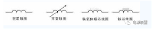 电感在直流稳压电源电路中的效果与使用办法(上) 电感在直流稳压电源电路中的效果与使用办法(上)