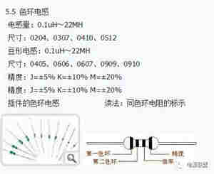 电感在直流稳压电源电路中的效果与使用办法(上) 电感在直流稳压电源电路中的效果与使用办法(上)