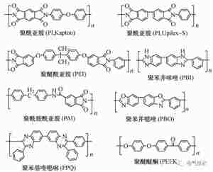 隔离变压器等电气产品耐高温聚合物电介质材料的研究与应用进展 隔离变压器等电气产品耐高温聚合物电介质材料的研究与应用进展