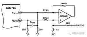 ADC/DAC设计中须注意的要点有哪些? ADC/DAC设计中须注意的要点有哪些?